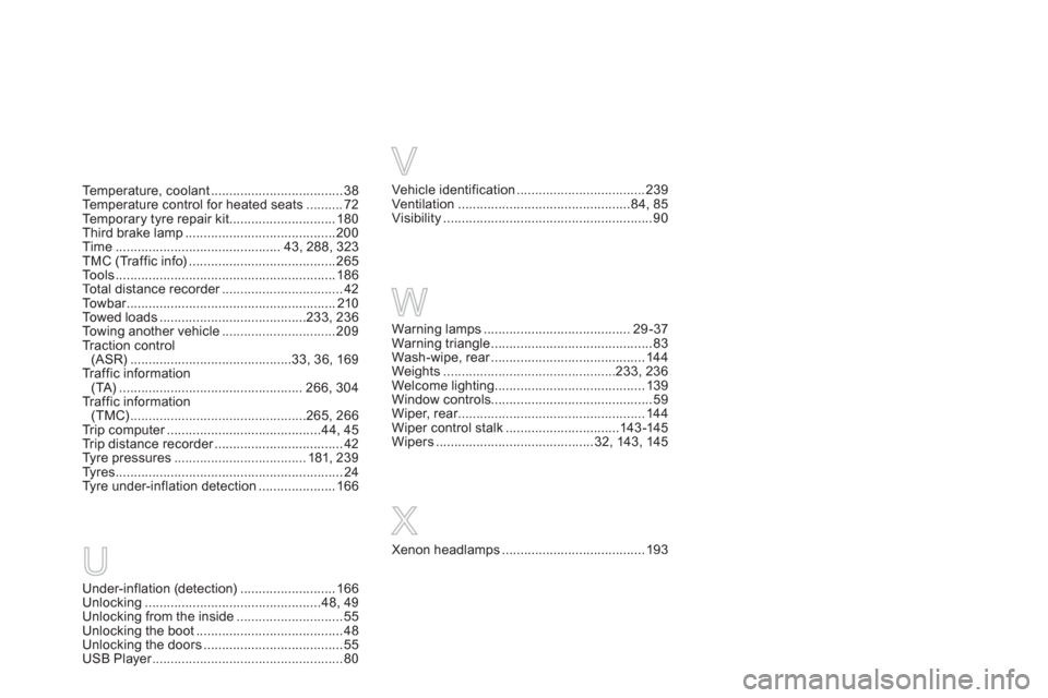 Citroen DS5 2011 1.G Owners Manual Under-inflation (detection).......................... 166Unlocking................................................48,49Unlocking from the inside.............................55Unlocking the boot.......