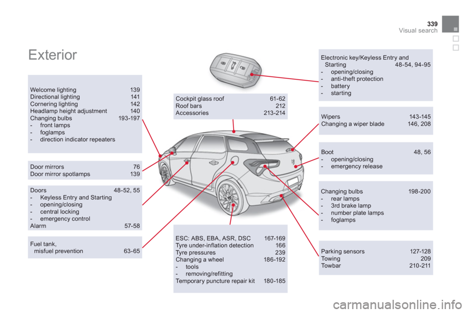 Citroen DS5 2011 1.G Owners Manual 339Visual search
  Exterior   
 
Electronic key/Keyless Entry andStarting   48 -54, 94-95 
 
 
-  opening/closing 
 
-  anti-theft protection 
 
-  battery  
 
-  startingWelcome lighting 13 9 Directi