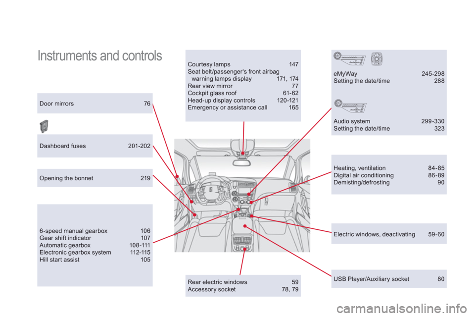 Citroen DS5 2011 1.G Owners Manual   Instruments and controls  Courtesy lamps  147 Seat belt/passengers front airbagwarning lamps display 171, 174  Rear view mirror 77 Cockpit glass roof  61- 62 Head-up display controls 120-121 Emerge