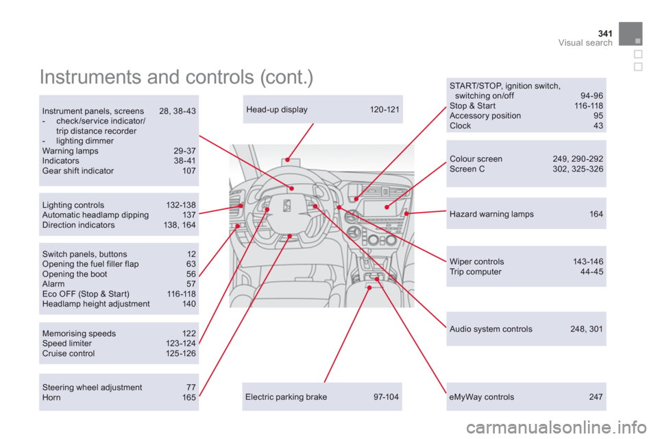 Citroen DS5 2011 1.G Owners Manual 341Visual search
   
eMyWay controls 247
Head-up display 120 -121  
Memorising speeds 12 2Speed limiter  123 -124Cr uise c ontrol  125 -126
Lighting c ontrols  132-13 8 Automatic headlamp dipping 137D