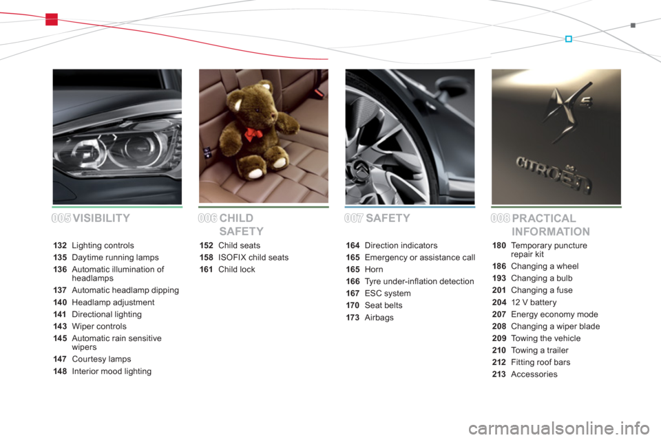 Citroen DS5 2011 1.G Owners Manual 005005006006007007008008SAFETY
PR ACTICAL
INFORMATION CHILD
SAFETY VISIBILITY
132 Lighting controls
135Daytime running lamps
136Automatic illumination of headlamps
137Automatic headlamp dipping
140H Citroen DS5 2011 1.G Owners Manual 005005006006007007008008SAFETY
PR ACTICAL
INFORMATION CHILD
SAFETY VISIBILITY
132 Lighting controls
135Daytime running lamps
136Automatic illumination of headlamps
137Automatic headlamp dipping
140H