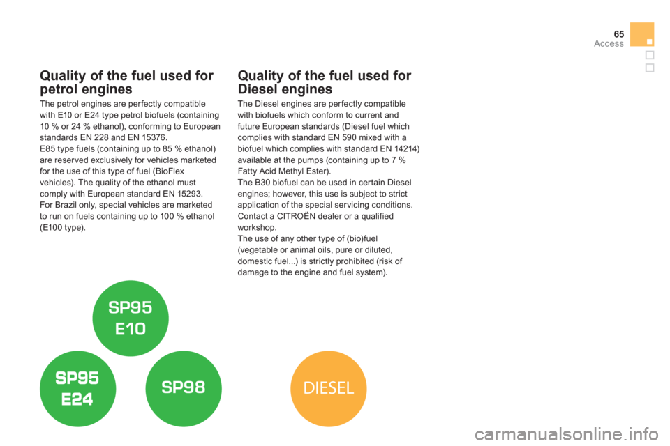 Citroen DS5 2011 1.G Owners Manual DIESEL
65
Access
Quality of the fuel used for 
petrol engines 
   
The petrol engines are perfectly compatible 
with E10 or E24 type petrol biofuels (containing10 % or 24 % ethanol), conforming to Eur