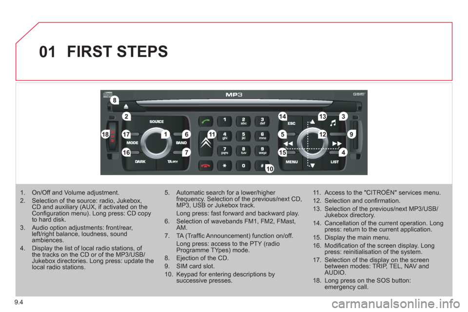 Citroen JUMPY MULTISPACE 2011 2.G Owners Manual 9.4
01
2
8
16
18 17
71114 3
59
4 1512 13
61
10
FIRST STEPS 
1.  On/Off and Volume adjustment.
2.  Selection of the source: radio, Jukebox, CD and auxiliary (AUX, if activated on the Conﬁ guration me