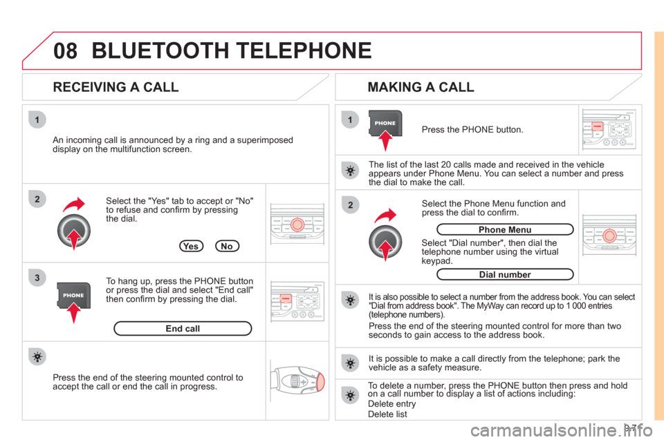 Citroen JUMPY MULTISPACE 2011 2.G Owners Guide 9.71
08
1
3 2
2 1Select the "Yes" tab to accept or "No"
to refuse and confi rm by pressing
the dial.
RECEIVING A CALL
MAKING A CALL
An incoming call is announced by a ring and a superim Citroen JUMPY MULTISPACE 2011 2.G Owners Guide 9.71
08
1
3 2
2 1Select the "Yes" tab to accept or "No"
to refuse and confi rm by pressing
the dial.
RECEIVING A CALL
MAKING A CALL
An incoming call is announced by a ring and a superim