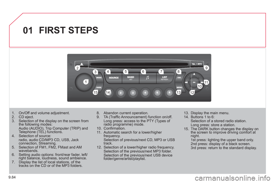 Citroen JUMPY MULTISPACE 2011 2.G Owners Guide 9.84
01
1
22
10101111
133144155
33445566778899
122
FIRST STEPS
1. On/Off and volume adjustment. 2. CD eject. 3. Selection of the display on the screen from the following modes: Audio (AUDIO), T Citroen JUMPY MULTISPACE 2011 2.G Owners Guide 9.84
01
1
22
10101111
133144155
33445566778899
122
FIRST STEPS
1. On/Off and volume adjustment. 2. CD eject. 3. Selection of the display on the screen from the following modes: Audio (AUDIO), T