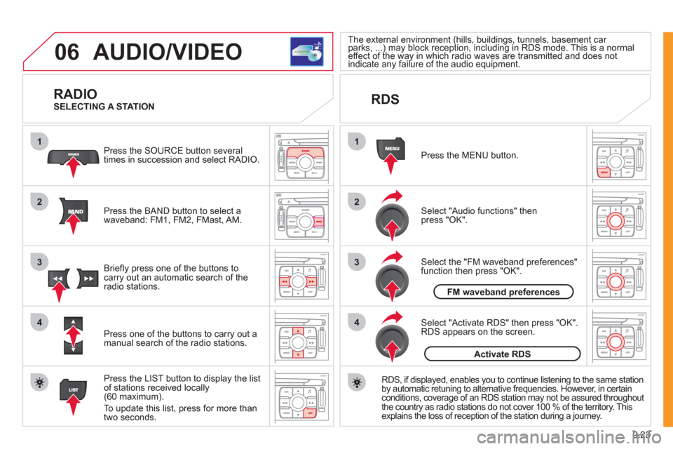 Citroen JUMPY 2011 2.G Owners Guide 9.23
06
1
2
4
3
1
2
4
3
AUDIO/VIDEO
RADIO
Press the BAND button to select awaveband: FM1, FM2, FMast, AM. Pr
ess the SOURCE button several
times in succession and select RADIO.
Press the LIST Citroen JUMPY 2011 2.G Owners Guide 9.23
06
1
2
4
3
1
2
4
3
AUDIO/VIDEO
RADIO
Press the BAND button to select awaveband: FM1, FM2, FMast, AM. Pr
ess the SOURCE button several
times in succession and select RADIO.
Press the LIST