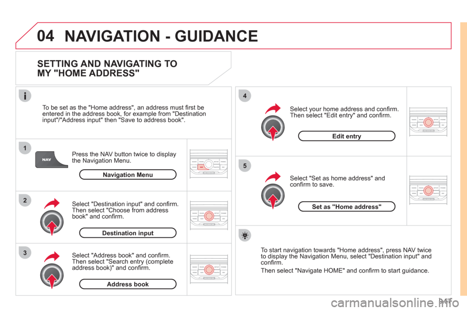 Citroen JUMPY 2011 2.G Owners Manual 9.57
04
1
2
3
5
4
NAVIGATION - GUIDANCE
   
SETTING AND NAVIGATING TO 
MY "HOME ADDRESS" 
Press the NAV button twice to display 
the Navigation Menu.     
To be set as the "Home address"
, an address 