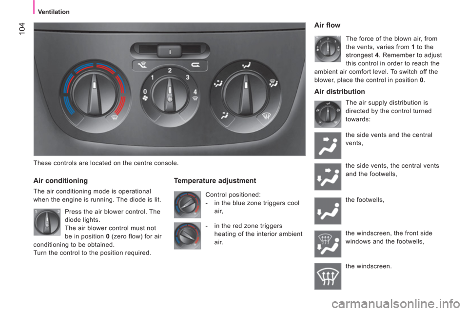 Citroen NEMO 2011 1.G Owners Manual  104
 
 
 
Ventilation  
 
   
These controls are located on the centre console.  
 
 
Air conditioning 
 
The air conditioning mode is operational 
when the engine is running. The diode is lit. 
   
