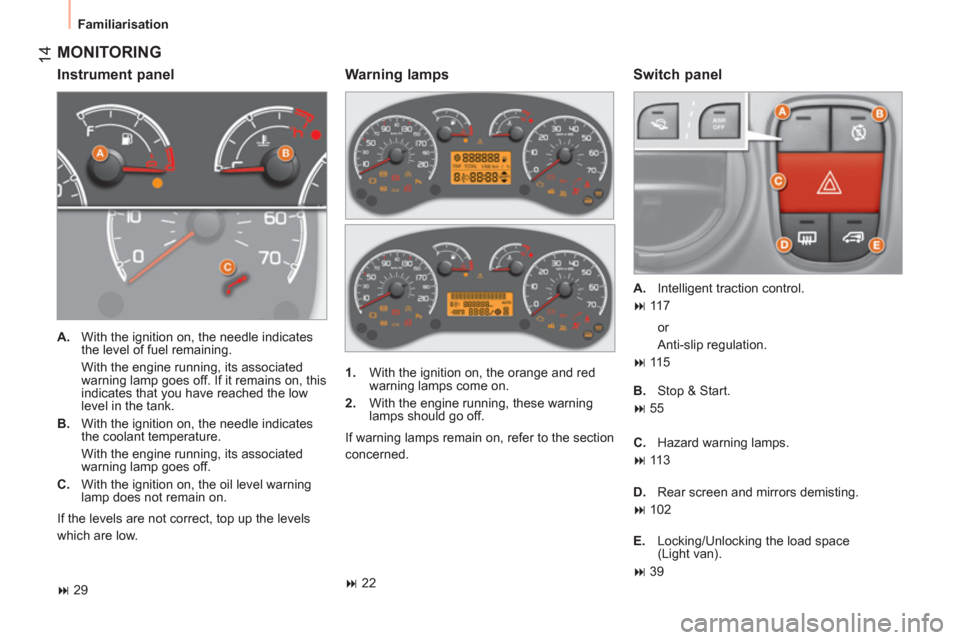Citroen NEMO 2011 1.G Owners Manual  14
 
Familiarisation 
 
MONITORING 
 
 
Instrument panel    
Switch panel 
 
 
 
A. 
  With the ignition on, the needle indicates 
the level of fuel remaining.  
  With the engine running, its associ