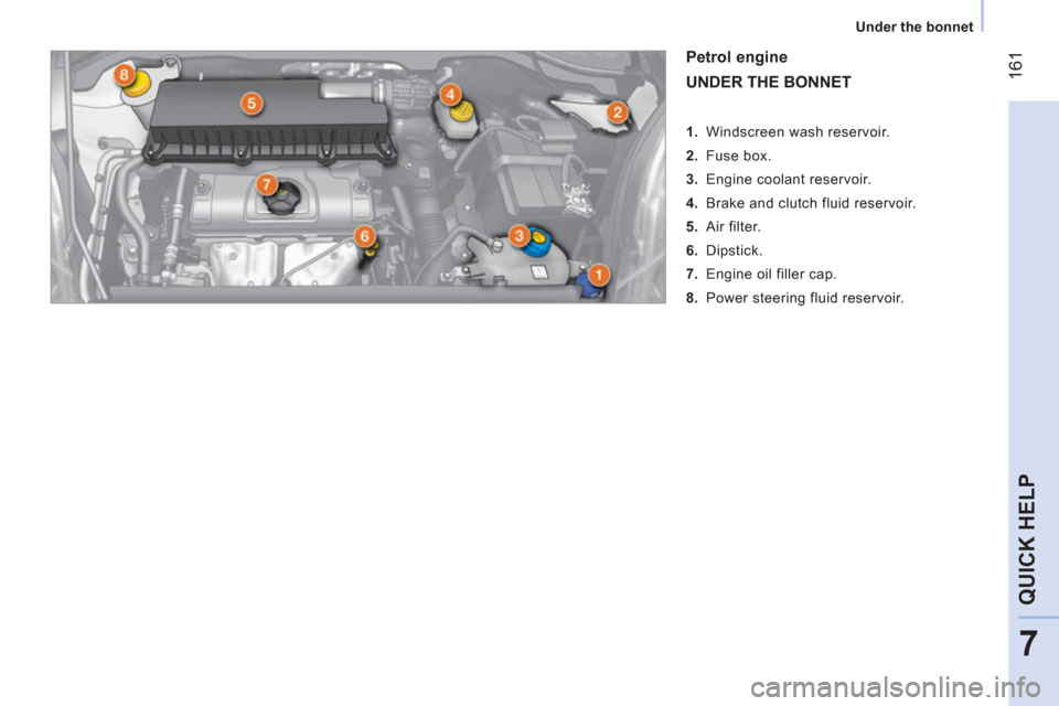 Citroen NEMO 2011 1.G Owners Manual  161
7
QUICK HELP
 
 
 
Under the bonnet  
 
 
 
Petrol engine  
 
UNDER THE BONNET 
 
 
 
 
1.  Windscreen wash reservoir. 
   
2.  Fuse box. 
   
3.   Engine coolant reservoir. 
   
4.   Brake and c