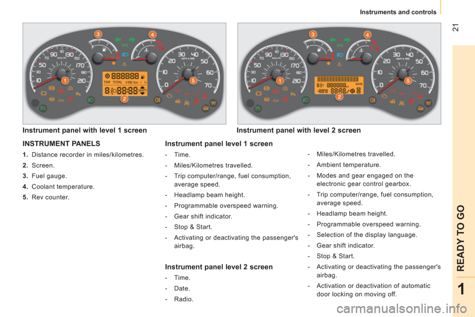 Citroen NEMO 2011 1.G Owners Manual  21
1
READY TO GO
 
 
 
Instruments and controls  
 
 
INSTRUMENT PANELS 
 
 
 
1. 
  Distance recorder in miles/kilometres. 
   
2. 
 Screen. 
   
3. 
 Fuel gauge. 
   
4. 
 Coolant temperature. 
   