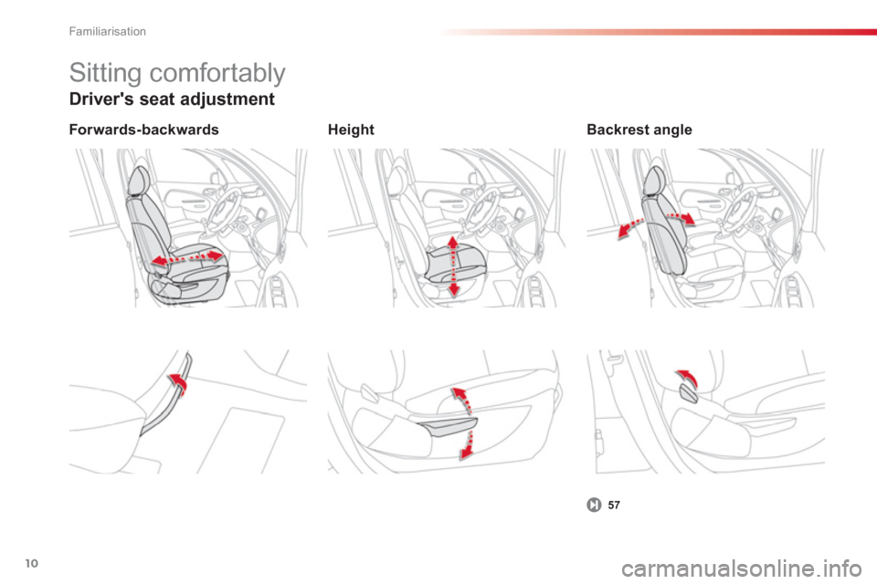 Citroen C3 PICASSO RHD 2012.5 1.G User Guide Familiarisation
10
Drivers seat adjustment 
Forwards-backwards
57
   
Backrest angle    
 
Height  
 
Sitting comfortably  