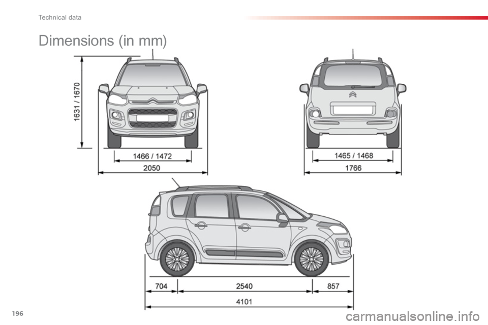Citroen C3 PICASSO RHD 2012.5 1.G Owners Manual Technical data
196
Dimensions (in mm) Citroen C3 PICASSO RHD 2012.5 1.G Owners Manual Technical data
196
Dimensions (in mm)