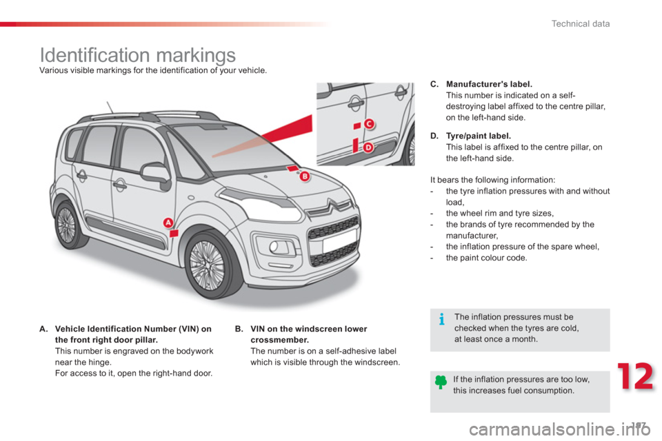 Citroen C3 PICASSO RHD 2012.5 1.G Owners Manual 12
Technical data
197
Identifi cation markings
Various visible markings for the identification of your vehicle.
A
.Vehicle Identification Number (VIN Citroen C3 PICASSO RHD 2012.5 1.G Owners Manual 12
Technical data
197
Identifi cation markings
Various visible markings for the identification of your vehicle.
A
.Vehicle Identification Number (VIN