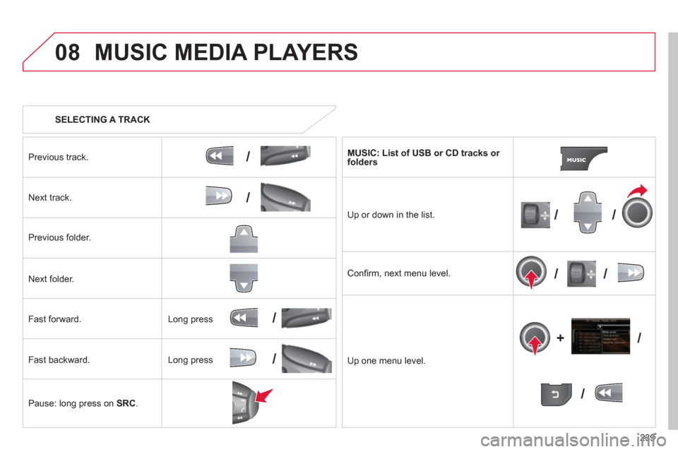 Citroen C3 PICASSO RHD 2012.5 1.G Owners Manual 239
08
/
/
//
//
/
+/
/
/
MUSIC MEDIA PLAYERS
SELECTING A TRACK
Previous track.
N
ext track.
Pr
evious folder.
N
ext folder.
F
ast forward.
F
ast backward.
Pause: lon
g press on SRC. Citroen C3 PICASSO RHD 2012.5 1.G Owners Manual 239
08
/
/
//
//
/
+/
/
/
MUSIC MEDIA PLAYERS
SELECTING A TRACK
Previous track.
N
ext track.
Pr
evious folder.
N
ext folder.
F
ast forward.
F
ast backward.
Pause: lon
g press on SRC.