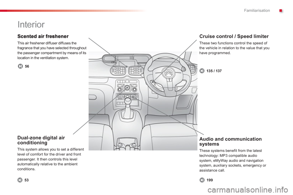 Citroen C3 PICASSO RHD 2012.5 1.G Owners Manual .Familiarisation
7
  This air freshener diffuser diffuses the
fragrance that you have selected throughout 
the passenger compar tment by means of its
location in the ventilation system.
   
Dual-zone 