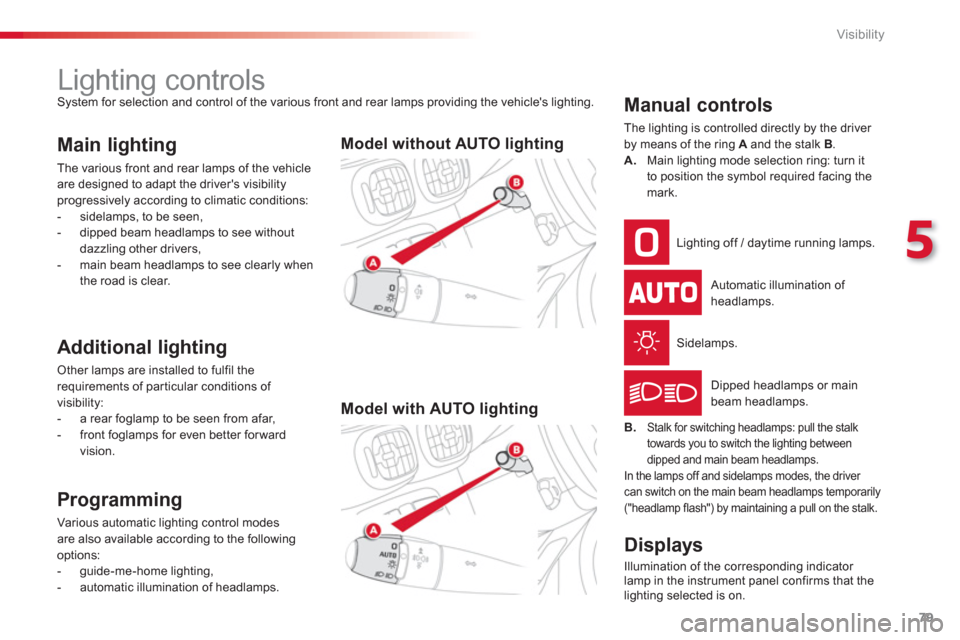 Citroen C3 PICASSO RHD 2012.5 1.G Owners Manual 5
Visibility
79
   
 
 
 
 
 
 
 
 
 
 
 
 
 
Lighting controls  System for selection and control of the various front and rear lamps providing the vehicles lighting. 
 
 
Main lighting
 
The various