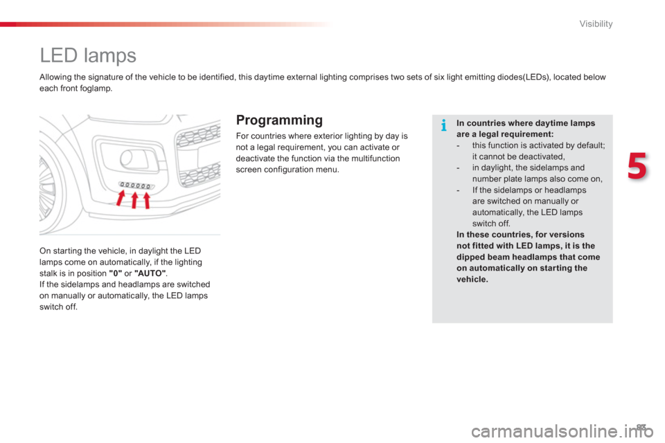 Citroen C3 PICASSO RHD 2012.5 1.G Owners Manual 5
Visibility
83
   
 
 
 
 
LED lamps 
 
 On star ting the vehicle, in daylight the LED
lamps come on automatically, if the lighting stalk is in position "0"or "AUTO".
  If the sidelamps and headlamps