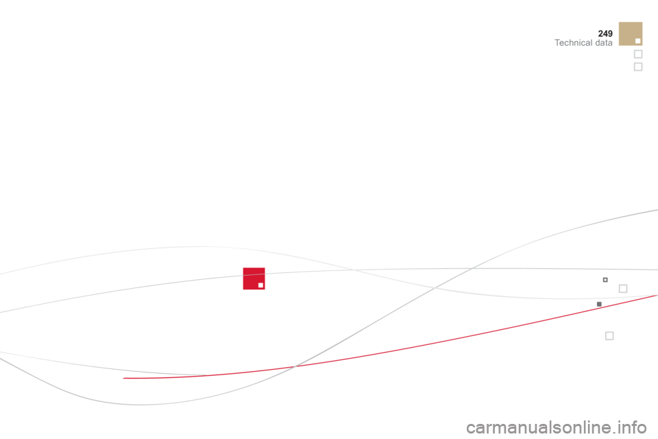 Citroen DS3 2012.5 1.G Owners Manual 249Technical data 