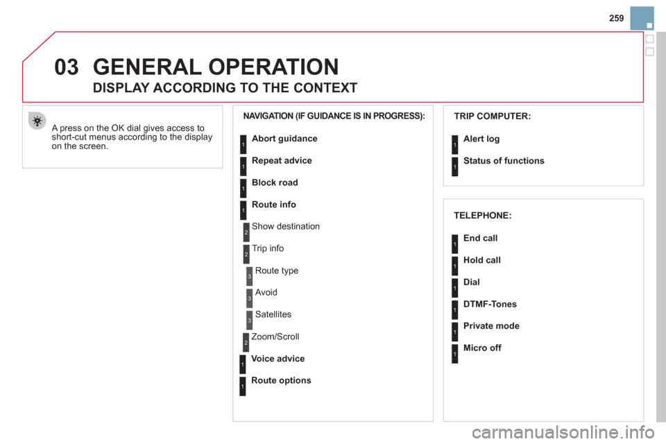 Citroen DS3 2012.5 1.G Owners Manual 259
03GENERAL OPERATION
  A press on the OK dial gives access to short-cut menus according to the displayon the screen. 
 
 
 
 
 
 
 
DISPLAY ACCORDING TO THE CONTEXT 
 
 
NAVIGATION (IF GUIDANCE IS 