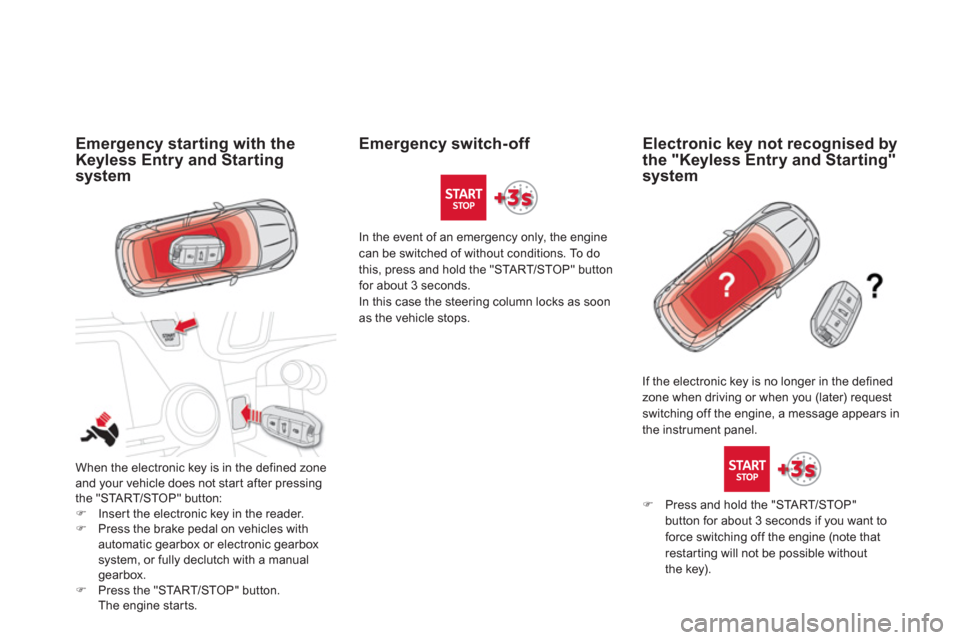 Citroen DS5 RHD 2012.5 1.G User Guide Emergency starting with the
Keyless Entry and Starting 
system 
When the electronic key is in the defined zone and your vehicle does not star t after pressingthe "STA R T/STOP" button: �)Inser t the e