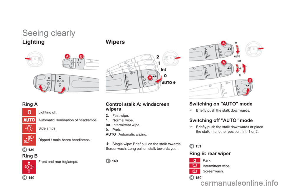 Citroen DS5 RHD 2012.5 1.G Owners Manual   Seeing clearly 
Lighting
Ring A 
Rin
g B 
   
Wipers
14 0
 
 
Control stalk A: windscreen 
wipers
2.   Fast wipe.
1.  
Normal wipe. 
Int
.Intermittent wipe.
0.   Park. 
AUTOAutomatic wiping. 
�È   