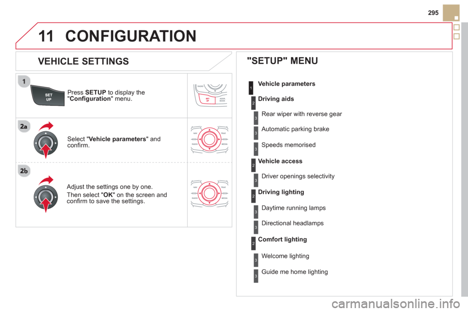Citroen DS5 RHD 2012.5 1.G Manual PDF 11
295
Pr
ess SETUP
to display the"Confi guration " menu.
Adjust the settings one by one.
Th
en select "OK" on the screen and confi rm to save the settings.
Select " Vehicle parameters
" Citroen DS5 RHD 2012.5 1.G Manual PDF 11
295
Pr
ess SETUP
to display the"Confi guration " menu.
Adjust the settings one by one.
Th
en select "OK" on the screen and confi rm to save the settings.
Select " Vehicle parameters
"