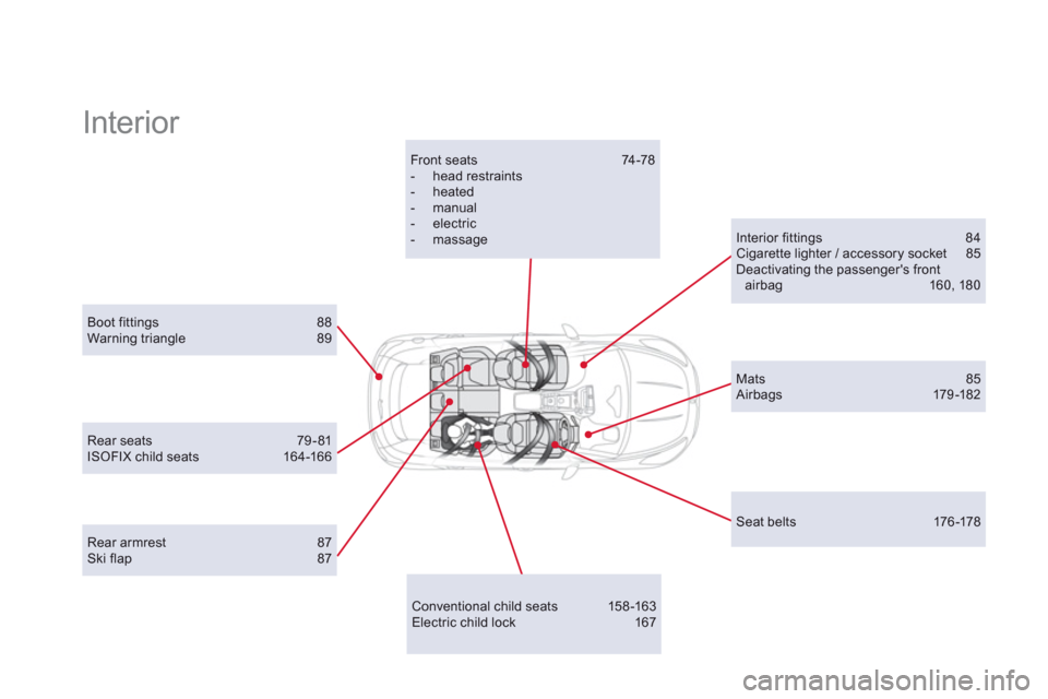 Citroen DS5 RHD 2012.5 1.G Owners Manual   Interior  
Boot fittings 88 Warning triangle 89  
 
 Conventional child seats 158-163 
Electric child lock 167
Front seats 74 -78 -  head restraints-  heated -  manual -  electric-  massage 
 
 
Rea