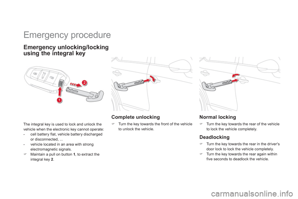 Citroen DS5 RHD 2012.5 1.G User Guide    
 
 
 
 
Emergency procedure 
Emergency unlocking/locking 
 
using the integral key 
The integral key is used to lock and unlock the 
vehicle when the electronic key cannot operate: 
-  cell batter