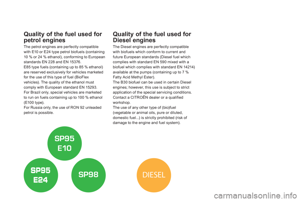 Citroen DS5 RHD 2012.5 1.G Owners Guide DIESEL
Quality of the fuel used for 
petrol engines 
The petrol engines are per fectly compatible 
with E10 or E24 type petrol biofuels (containing10 % or 24 % ethanol), conforming to Europeanstandard