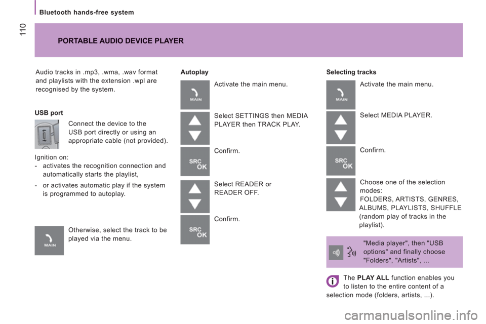 Citroen JUMPER RHD 2012.5 2.G Owners Manual 11
0
Bluetooth hands-free system
Audio tracks in .mp3, .wma, .wav format
and playlists with the extension .wpl are
recognised by the system.
Selecting tracks
PORTABLE AUDIO DEVICE P Citroen JUMPER RHD 2012.5 2.G Owners Manual 11
0
Bluetooth hands-free system
Audio tracks in .mp3, .wma, .wav format
and playlists with the extension .wpl are
recognised by the system.
Selecting tracks
PORTABLE AUDIO DEVICE P
