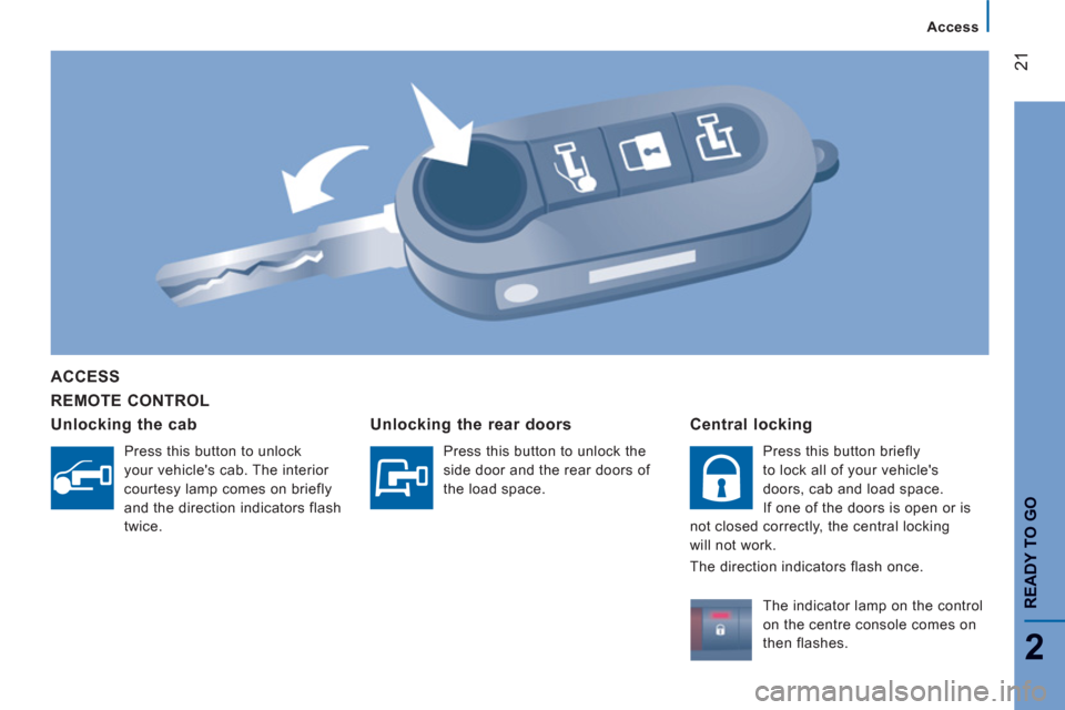 Citroen JUMPER RHD 2012.5 2.G Owners Guide 21
2
Access
READY TO G
O
REMOTE CONTROL  
ACCESS 
Unlocking the cab
 
Press this button to unlock 
your vehicles cab. The interior 
courtesy lamp comes on briefly 
and the direction indicators flash 