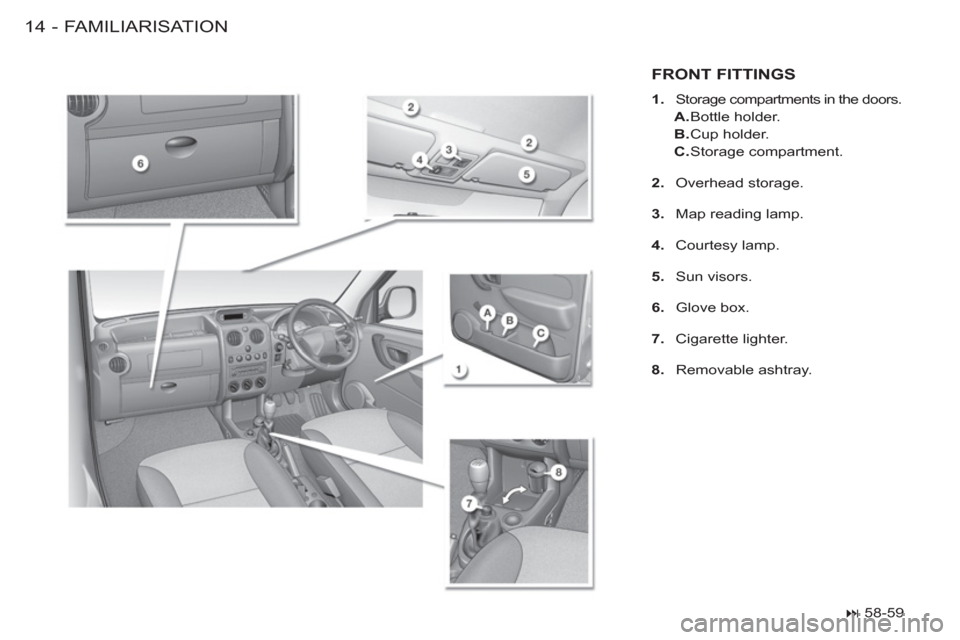 Citroen BERLINGO FIRST 2012 1.G User Guide FAMILIARISATION14 -
FRONT FITTINGS
   
 
1. 
 Storage compartments in the doors. 
 
 
 
A. 
 Bottle  holder. 
   
B. 
 Cup  holder. 
   
C. 
 Storage  compartment.  
   
2. 
 Overhead storage. 
   
3.