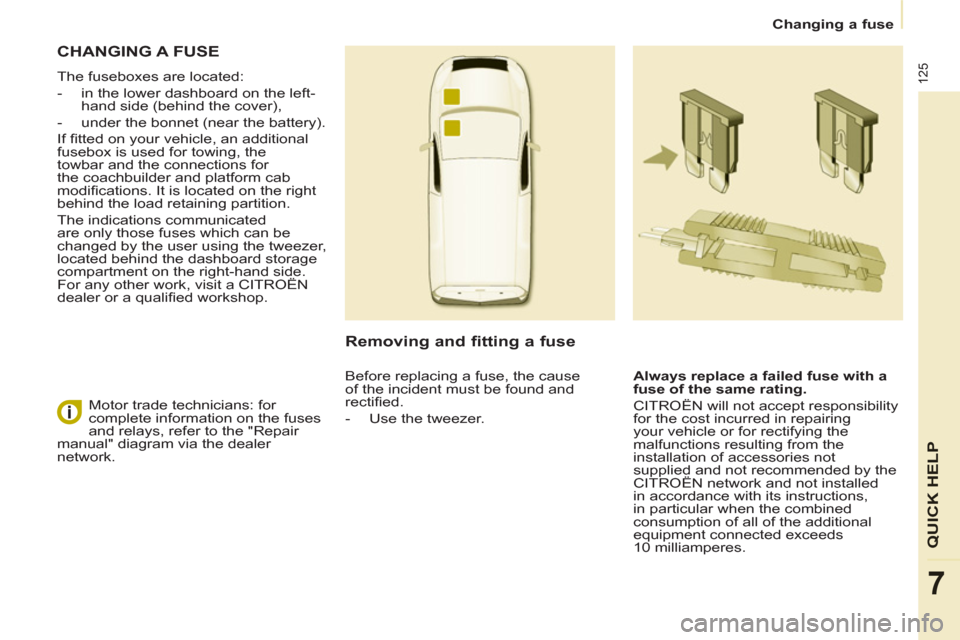 Citroen BERLINGO 2012 2.G Owners Manual 125
QUICK HEL
P
7
   
 
Changing a fuse  
 
 
CHANGING A FUSE 
 
The fuseboxes are located: 
   
 
-   in the lower dashboard on the left-
hand side (behind the cover), 
   
-   under the bonnet (near