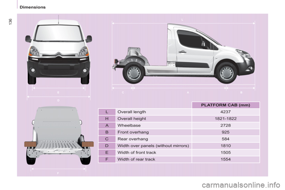 Citroen BERLINGO 2012 2.G Owners Manual 136
   
 
Dimensions  
 
 
 
 
  
 
 
PLATFORM CAB (mm) 
 
 
   
L   Overall length    
4237  
   
H   Overall height    
1821-1822  
   
A   Wheelbase   
2728  
   
B   Front overhang    
925  
   
C