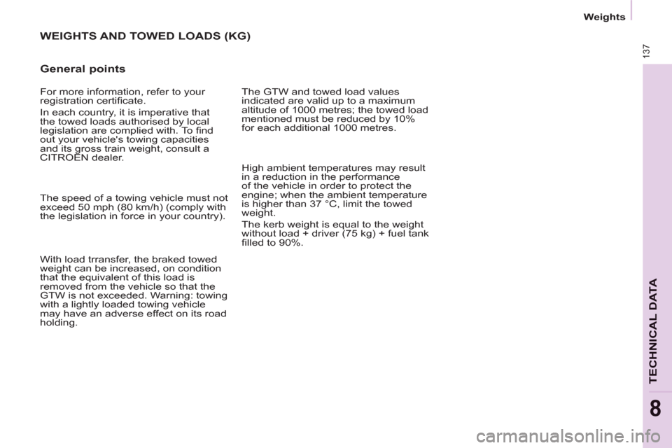 Citroen BERLINGO 2012 2.G User Guide 137
TECHNICAL DAT
A
8
   
Weights  
 
WEIGHTS AND TOWED LOADS (KG)
 
 
General points 
 
The GTW and towed load values 
indicated are valid up to a maximum 
altitude of 1000 metres; the towed load 
me