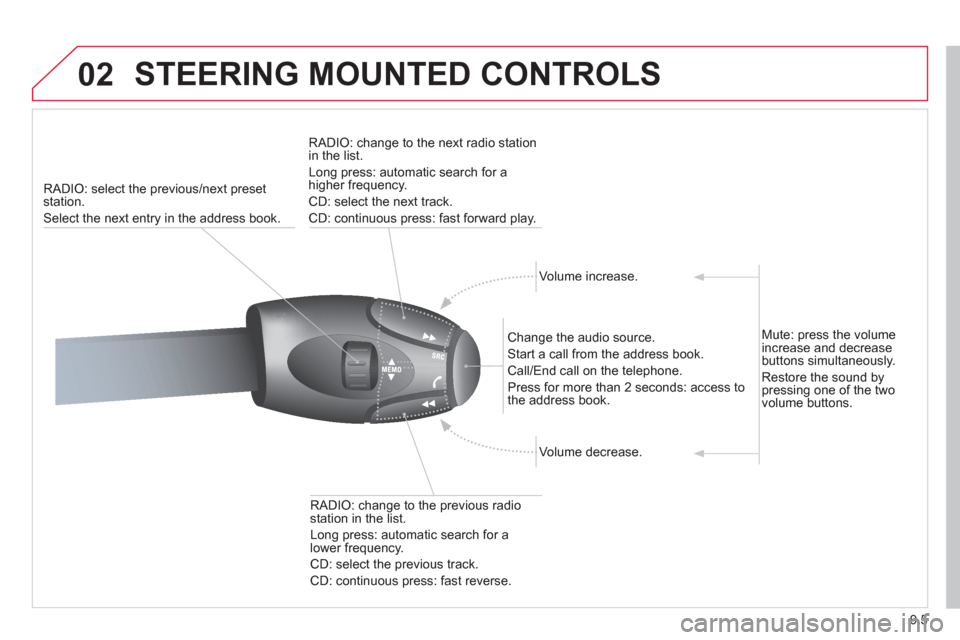 Citroen BERLINGO 2012 2.G Owners Manual 02
9.5
  STEERING MOUNTED CONTROLS 
RADIO: select the previous/next preset station. 
Select the next entr
y in the address book.RADI
O: change to the next radio station in the list. 
Lon
g press: auto