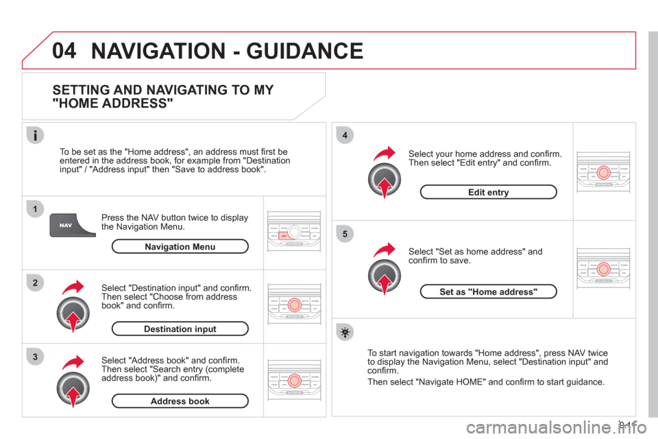 Citroen BERLINGO 2012 2.G Owners Manual 04
1
2
3
5
4
9.11
  NAVIGATION - GUIDANCE
 
 
SETTING AND NAVIGATING TO MY 
"HOME ADDRESS" 
Press the NAV button twice to display 
the Navigation Menu.     
To be set as the "Home address"
, an addres