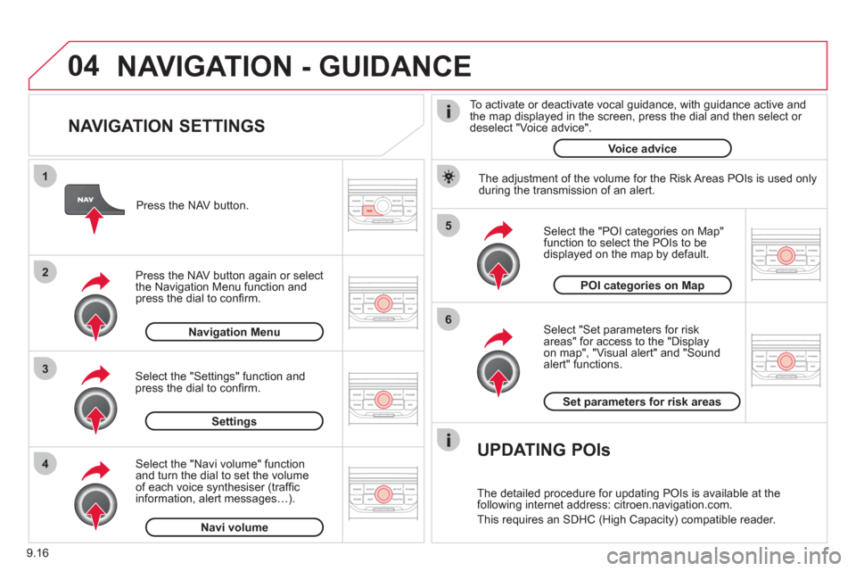 Citroen BERLINGO 2012 2.G User Guide 04
5
6
3 2 1
4
9.16
   
NAVIGATION SETTINGS 
 
 
Select "Set parameters for risk
areas" for access to the "Display 
on map", "Visual alert" and "Soundalert" functions.    
Select the "POI categories o