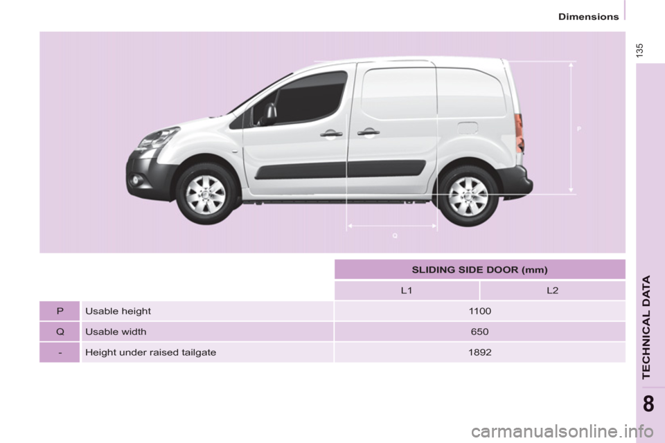 Citroen BERLINGO RHD 2012 2.G Owners Manual 135
   
 
Dimensions  
 
8
TECHNICAL DAT
A 
 
 
  
 
 
SLIDING SIDE DOOR (mm) 
 
 
   
L1    
L2  
   
P    
Usable height    
1100  
   
Q    
Usable width    
650  
   
-    
Height under raised tai