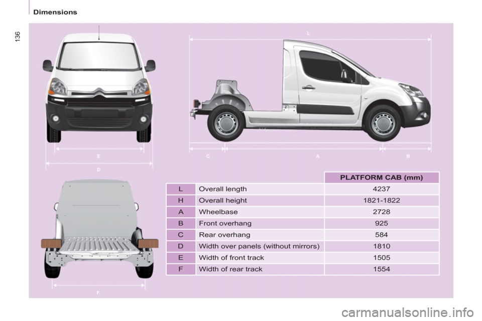 Citroen BERLINGO RHD 2012 2.G Owners Manual 136
   
 
Dimensions  
 
 
 
 
  
 
 
PLATFORM CAB (mm) 
 
 
   
L   Overall length    
4237  
   
H   Overall height    
1821-1822  
   
A   Wheelbase   
2728  
   
B   Front overhang    
925  
   
C