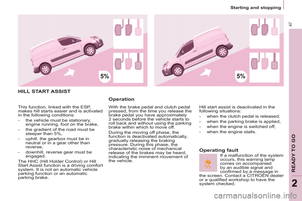 Citroen BERLINGO RHD 2012 2.G User Guide 47
READY TO GO
22
Starting and stopping
  HILL START ASSIST
   
Operation 
 
With the brake pedal and clutch pedal 
pressed, from the time you release the 
brake pedal you have approximately 
2 second