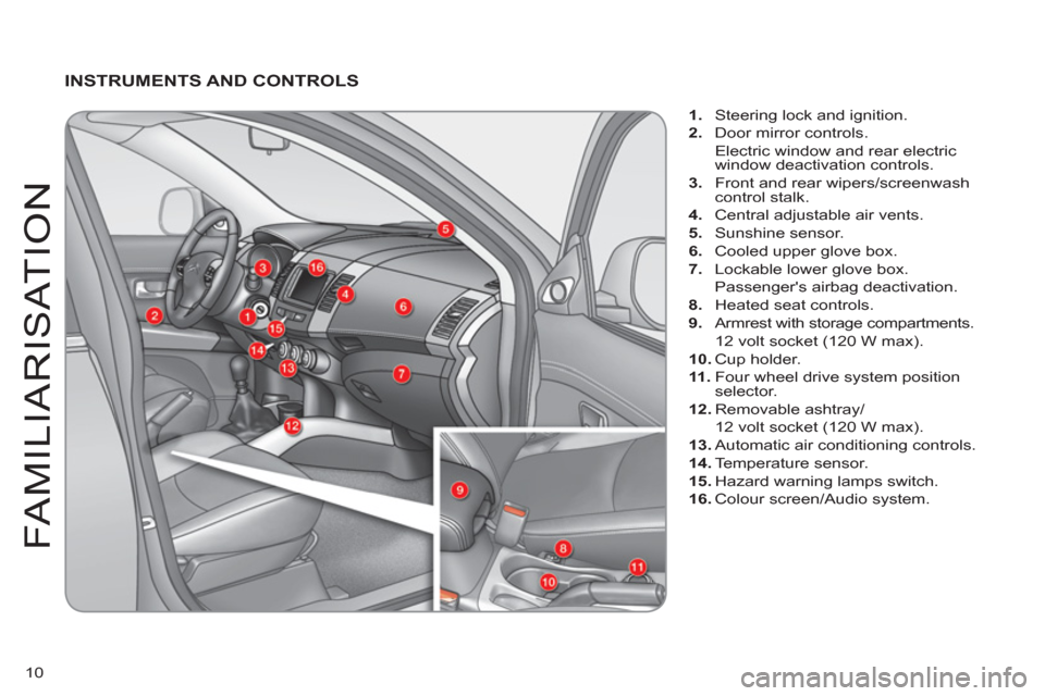 Citroen C CROSSER 2012 1.G Owners Manual 10
FAMILIARI
S
AT I
ON
   
INSTRUMENTS AND CONTROLS
1. 
 Steering lock and ignition.
2. 
 Door mirror controls.  
Electric window and rear electric 
window deactivation controls.
3.    Front and rear 