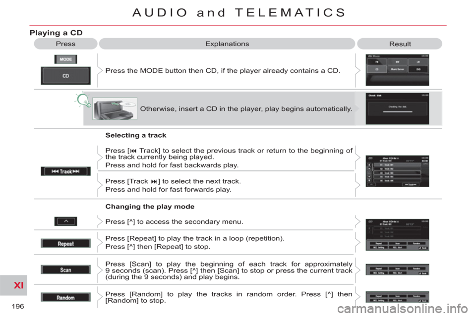 Citroen C CROSSER 2012 1.G Owners Manual XI
196
AUDIO and TELEMATICS
Playing a CD 
  Press the MODE button then CD, if the player already contains a CD.    Press  Explanations 
  Result 
  Otherwise, insert a CD in the player, play begins au