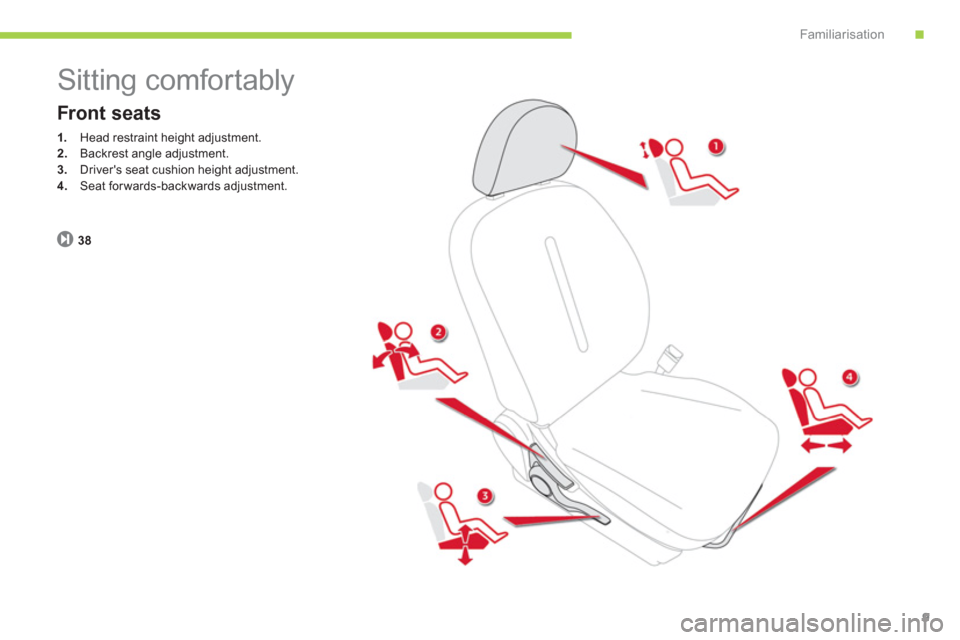 Citroen C ZERO 2012 1.G User Guide .Familiarisation
9
  Sitting comfortably 
 
 
Front seats 
38
1. 
  Head restraint height adjustment. 2.Backrest angle adjustment.3.Drivers seat cushion height adjustment. 4. 
  Seat forwards-backwar