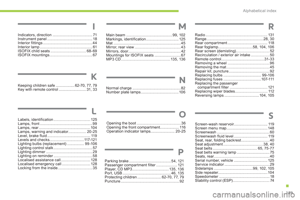 Citroen C ZERO 2012 1.G Owners Manual ..
Alphabetical index
159
Indicators, direction......................................71Instrument panel ...........................................18Interior fittings .................................