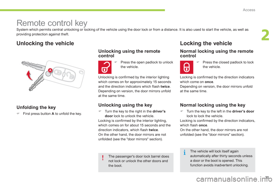 Citroen C ZERO 2012 1.G Owners Guide 2
Access
31
  System which permits central unlocking or locking of the vehicle using the door lock or from a distance. It is also used to start the vehicle, as well as providing protection against the