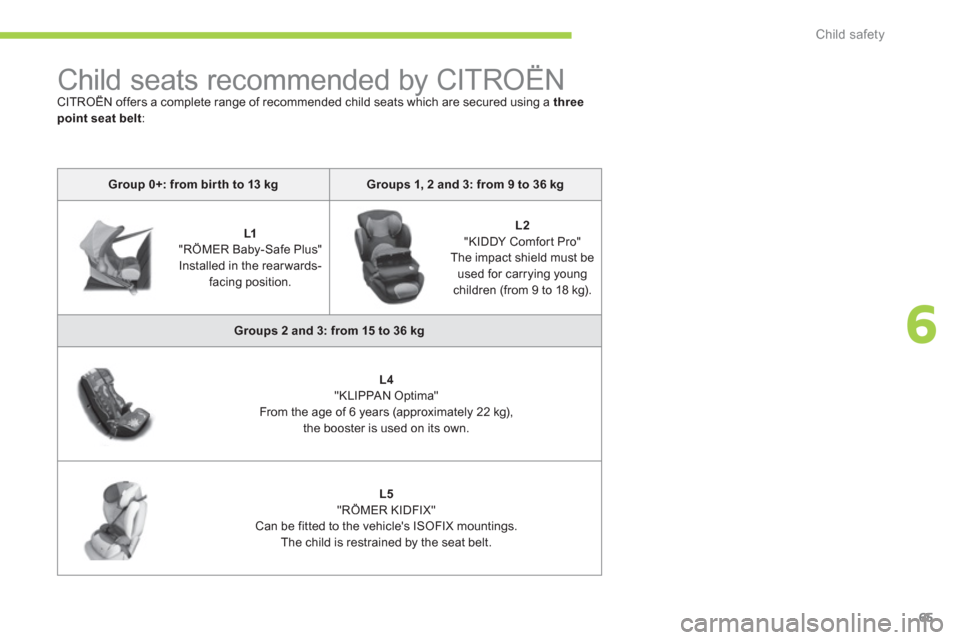 Citroen C ZERO 2012 1.G Owners Manual 6
Child safety
65
   
 
 
 
 
 
 
 
 
 
 
Child seats recommended by CITROËN  
CITROËN offers a complete range of recommended child seats which are secured using a  ythree point seat belt 
: 
Group 