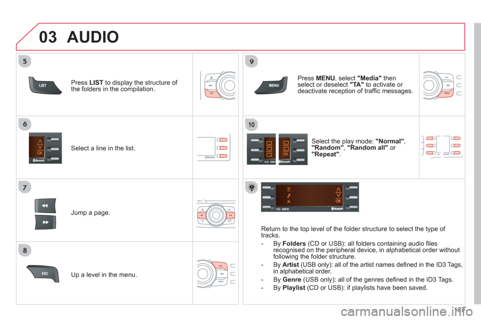 Citroen C ZERO RHD 2012 1.G Owners Manual 03
137
Select a line in the list.  
Jump a page.   
Pr
ess MENU, select "Media" 
 thenselect or deselect "TA " 
 to activate or 
deactivate reception of trafﬁ c messages.  
U
p a level in the menu.
