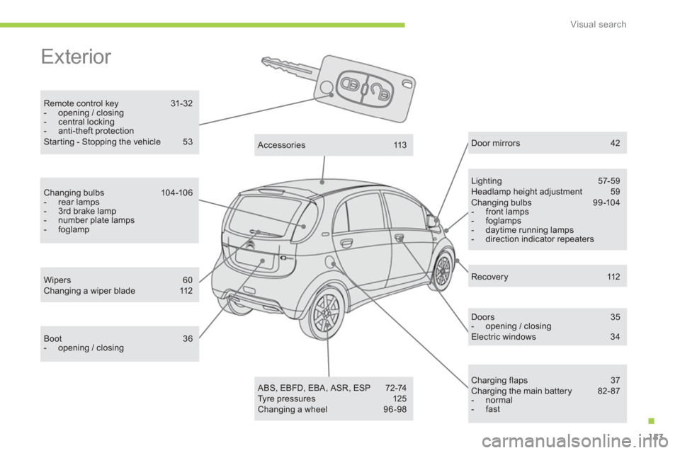 Citroen C ZERO RHD 2012 1.G Owners Guide .
Visual search
153
  Exterior  
Remote control key 31- 32-  opening / closing -  central locking -  anti-theft protection  Starting - Stopping the vehicle  53
Lighting 57-59 Headlamp height adjustmen